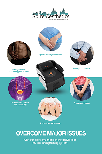Image showing the benefits of Pelvic Floor Chair Therapy Chapeltown
